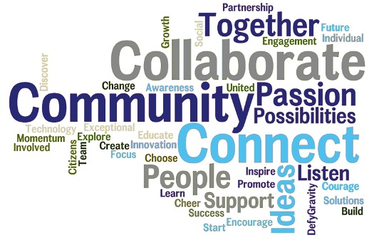 Area of Interest Funds